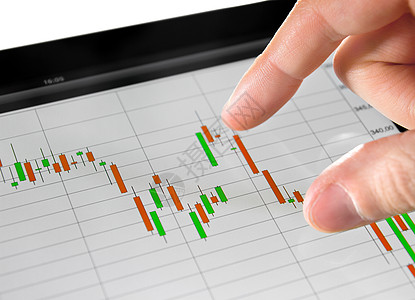 分析股票市场图速度药片屏幕交换零售技术投资监视器沟通贸易图片