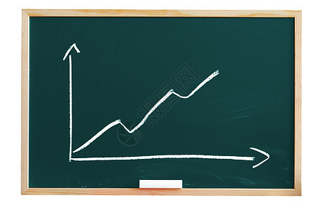 带有商务图表的黑黑黑黑板库存数字统计商业经济报告金融会计粉笔木板图片