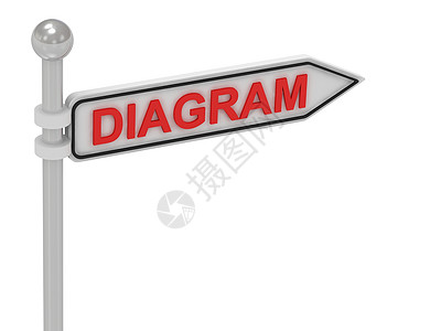 带有字母的DIAGRAM 箭头符号高清图片
