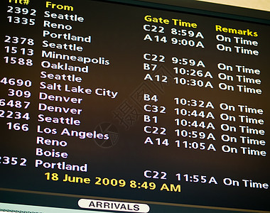 电子机场日程表航班广告牌假期时间表旅行木板飞机航程飞机场旅游图片