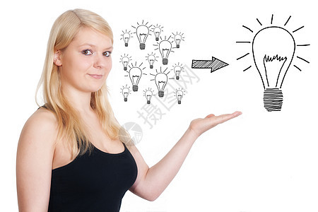 管理好的想法创造力灯泡女士教育合作战略老师发明商业图表图片