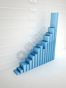 摘要条形图生长条状解决方案蓝色报告进步商业利润数据图片