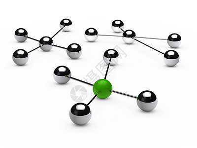 绿色领域领导力概念纽带网格互通团体网络社区材料联盟力量商业图片