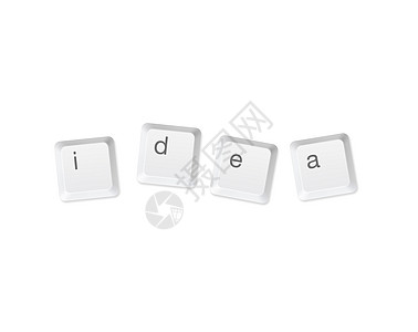 写为 idea 的计算机按钮阴影互联网灭绝塑料电脑电子技术灰色键盘白色图片