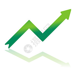 绿色增长箭市场信号库存指示牌股票市场角落利润疗养对角线反射图片