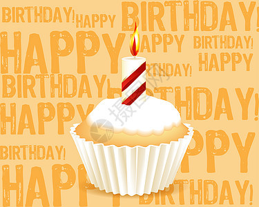 生日纸杯蛋糕贺卡男生卡片面包师烹饪小雨甜点礼物假期邀请函蜡烛图片