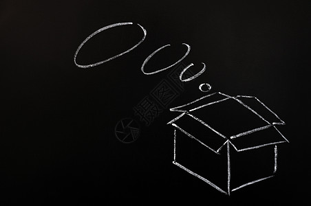 粉笔绘画  在盒子外面思考的概念脚本气球黑板战略头脑黑色成功气泡空白解决方案图片