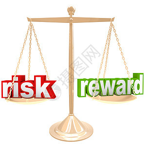 风险Vs 关于规模微比正值和负值的奖励单词图片