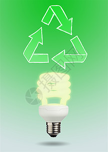 关上灯泡技术荧光塑料电气绿色袖珍经济玻璃活力力量图片