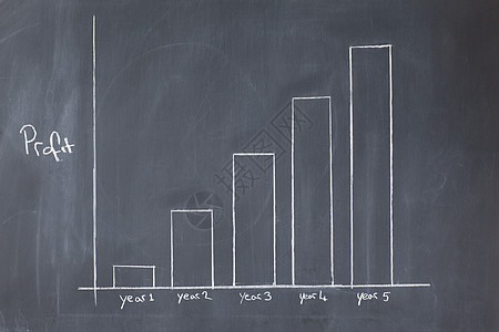 黑板上不断增长的商务图表图片