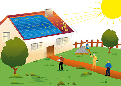 太阳能绝缘建筑地球建设者太阳插图装修情侣空调住房图片