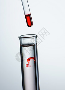 试剂滴水滴药店生物测量化学品生物学烧杯化学圆柱研究背景图片