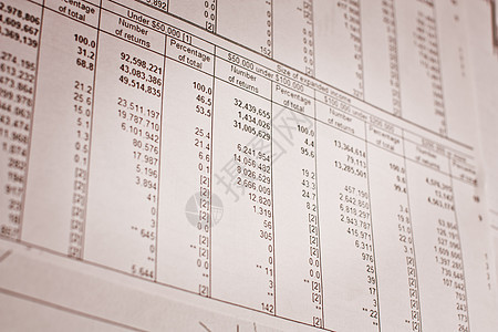财务数据分析商业投资贸易平衡库存营销图表资金经济学金融图片