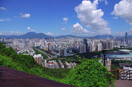 中国城市的地标建设金融靛青运输电报电脑旅行地球蓝色力量建筑学图片