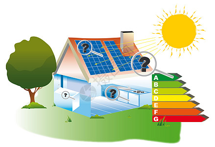房地产诊断白蚁厨房地产太阳能板房产加热石棉能源插图放大镜图片