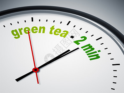 绿茶 - 2分钟图片