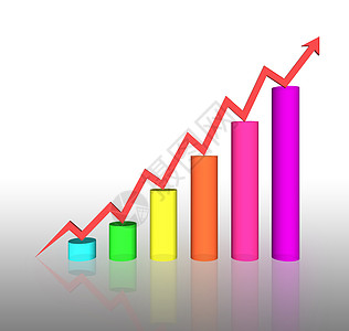 有箭头的 3d 条图进步计算利润建筑持有者库存分析师插图酒吧商业图片