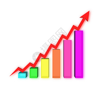 条形图 箭头向上酒吧销售量预报生长蓝色金融图表利润数据统计图片