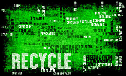 再循环概念社区生态工业绿色关键词方案地球环境国家倡议背景图片
