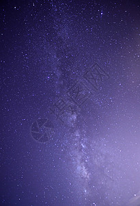 环球牛奶方式星系乳白色星云黑暗紫色蓝色天文学天空宇宙银河系星座图片