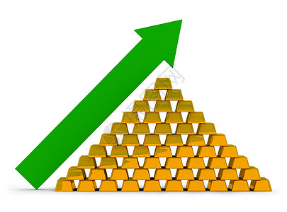 黄金价格的增长率渲染储备生长插图经济库存联邦银行业金属酒吧图片
