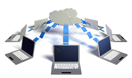 云计算数据服务平台托管基础设施客户备份技术服务器方法图片