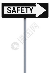 通往安全之路白色标志概念交通警告路标工作场所道路单程背景图片