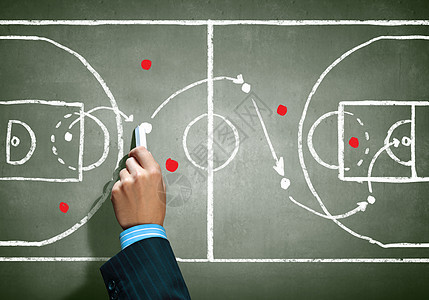 足球比赛策略训练组织场地战略绘画教练战术团队房间黑板图片