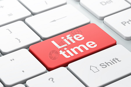 时间概念 带有生命时间的计算机键盘图片