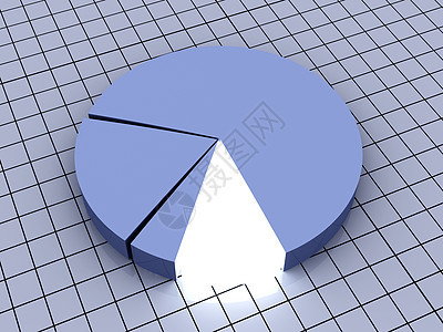 饼图网格统计数字图表馅饼商业成功营销生长金融背景图片