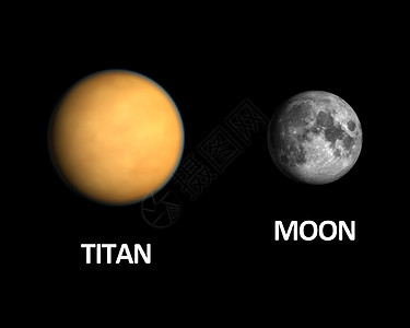 土星月土星巨人和地球月球渲染星星科学天文学轨道宇航员宇宙太阳星系行星图片