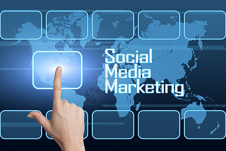社会媒体营销技术解决方案互联网网络白色横幅电脑网站商业社区文本高清图片素材