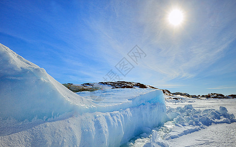 格陵兰的冰山旅行峡湾比分气候冰川冻结反射蓝色天空漂浮图片