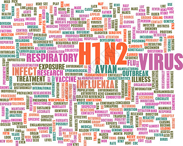 甲型H1N鸟类亚型疫苗传染性控制感染疾病暴发免疫治疗图片