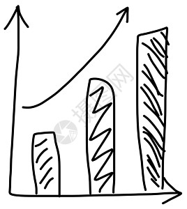 财务业务图表市场生长战略草图价格投资教育学校白色统计图片