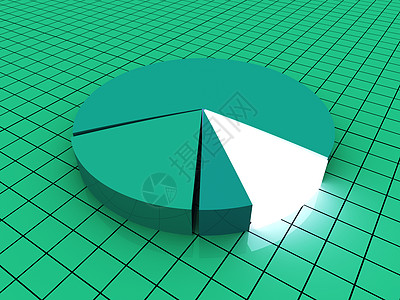 饼图营销馅饼数字生长金融统计网格销售报告商业背景图片