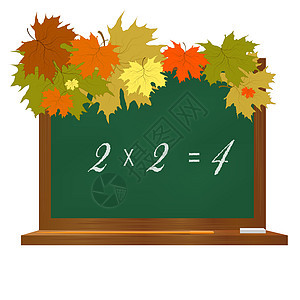 黑板指针粉笔解决方案插图课堂学习木头树叶叶子教育背景图片