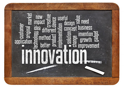 创新词云产品发明创造力市场商业技术解决方案粉笔词云背景图片