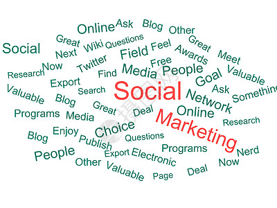 社会媒体营销公司服务广告病毒性学期标题页数商业博客出版背景图片