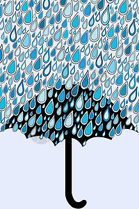 伞状雨和蓝色雨滴图片