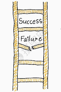成功失败阶梯概念商业绘画插图指导梯子图片