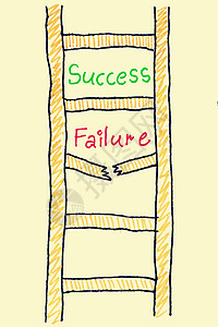 成功失败阶梯概念插图绘画梯子商业指导图片