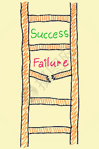 成功失败阶梯概念插图梯子指导商业绘画图片