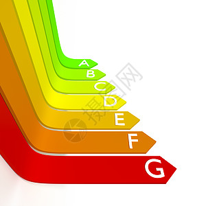 节能电能效图形橙子生态力量商业精力红色技术经济评分班级图片