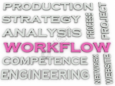 3 d 图像 工作流程问题概念词词云背景行动高清图片素材
