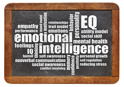情绪智能EQ字云情感社交粉笔健康智力黑板技巧压力白色精神图片