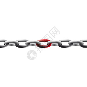 连锁链中最薄弱的环节合作团体合伙团队插图白色金属力量红色商业背景图片