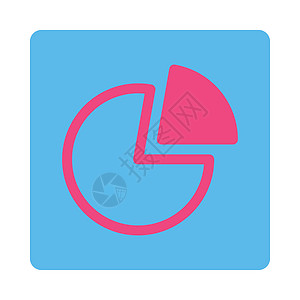 Pie 图表图标报告数据饼形字形统计销售量馅饼蓝色粉色蛋糕图片