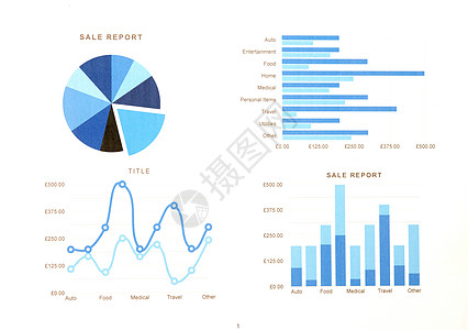 图表商业数据收益利润销售量库存进步财富金融报告背景图片