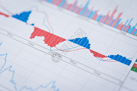 商业发展图表业务发展图表库存经济资产经济学会计营销统计报告市场危机图片